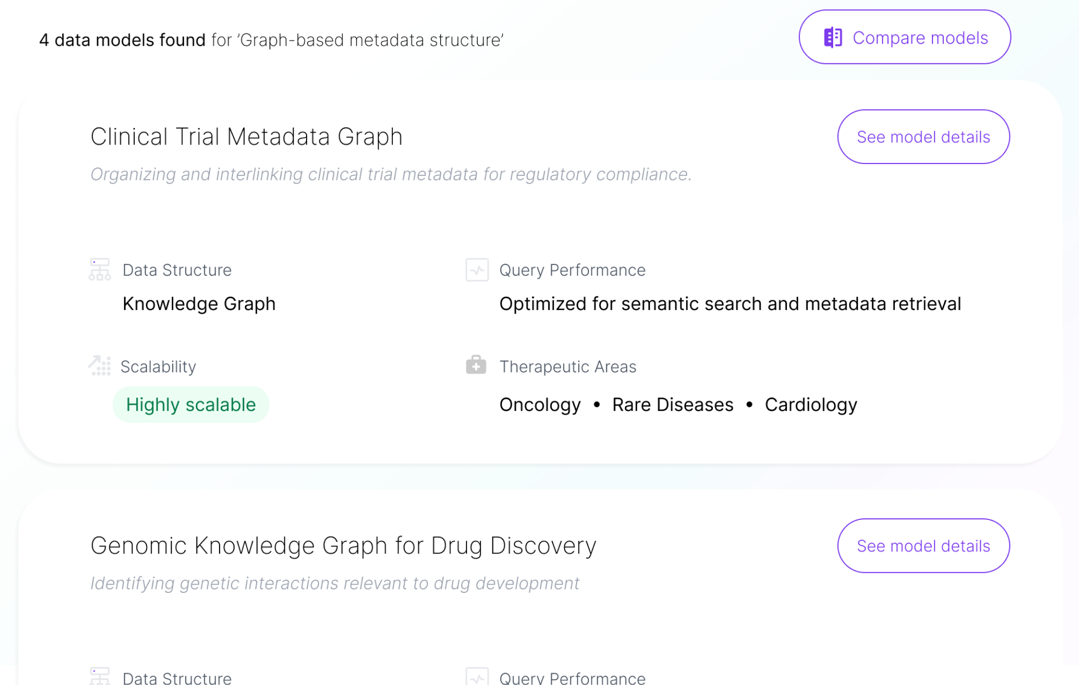 After: redesigned results page