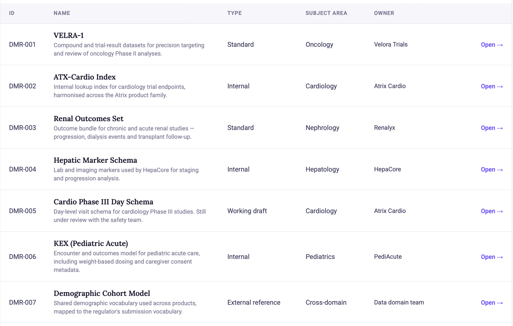 Before: original results page